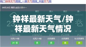 钟祥最新天气/钟祥最新天气情况查询