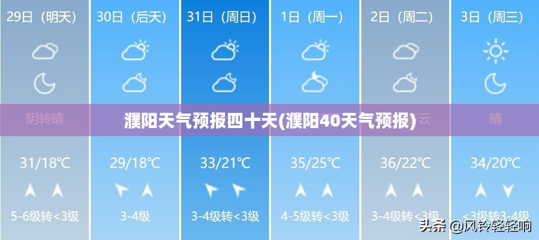 濮阳天气预报四十天(濮阳40天气预报)