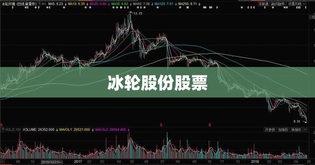 【冰轮股份股票,冰轮股份股票费用】