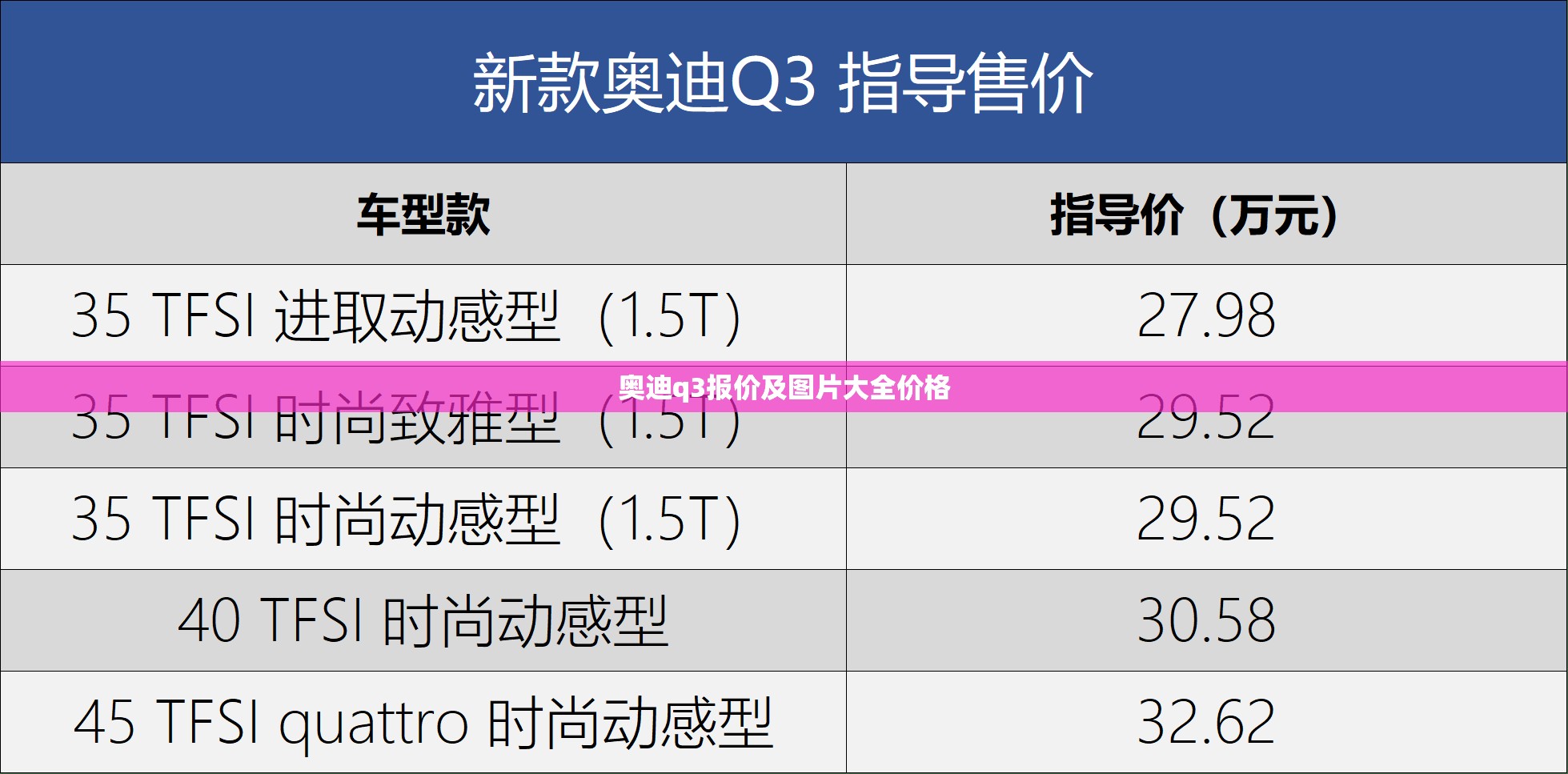 奥迪q3报价及图片大全费用/奥迪q3轿跑报价及图片 奥迪q3报价及图片大全费用/奥迪q3轿跑报价及图片