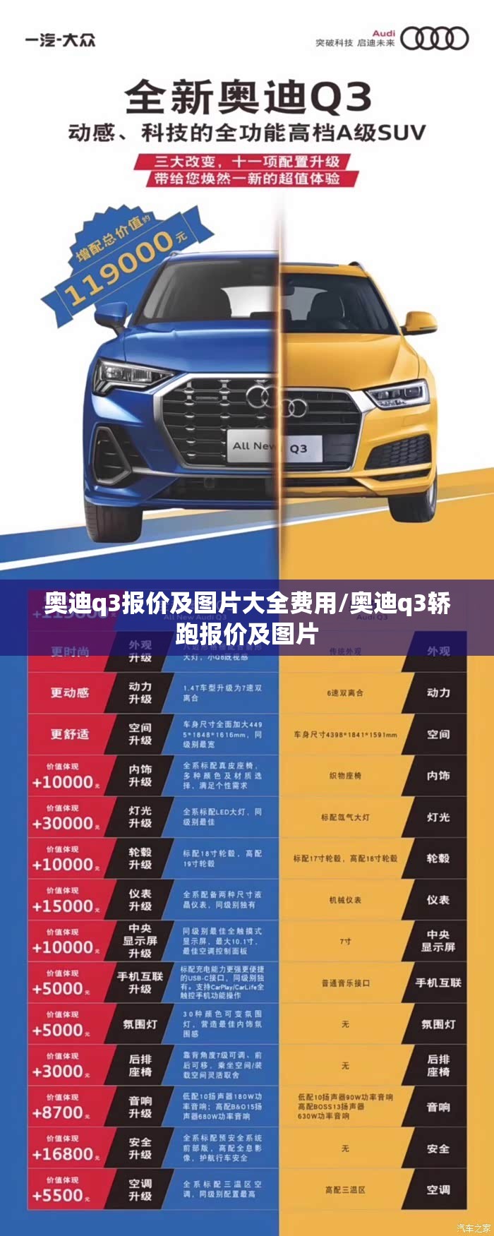奥迪q3报价及图片大全费用/奥迪q3轿跑报价及图片 奥迪q3报价及图片大全费用/奥迪q3轿跑报价及图片