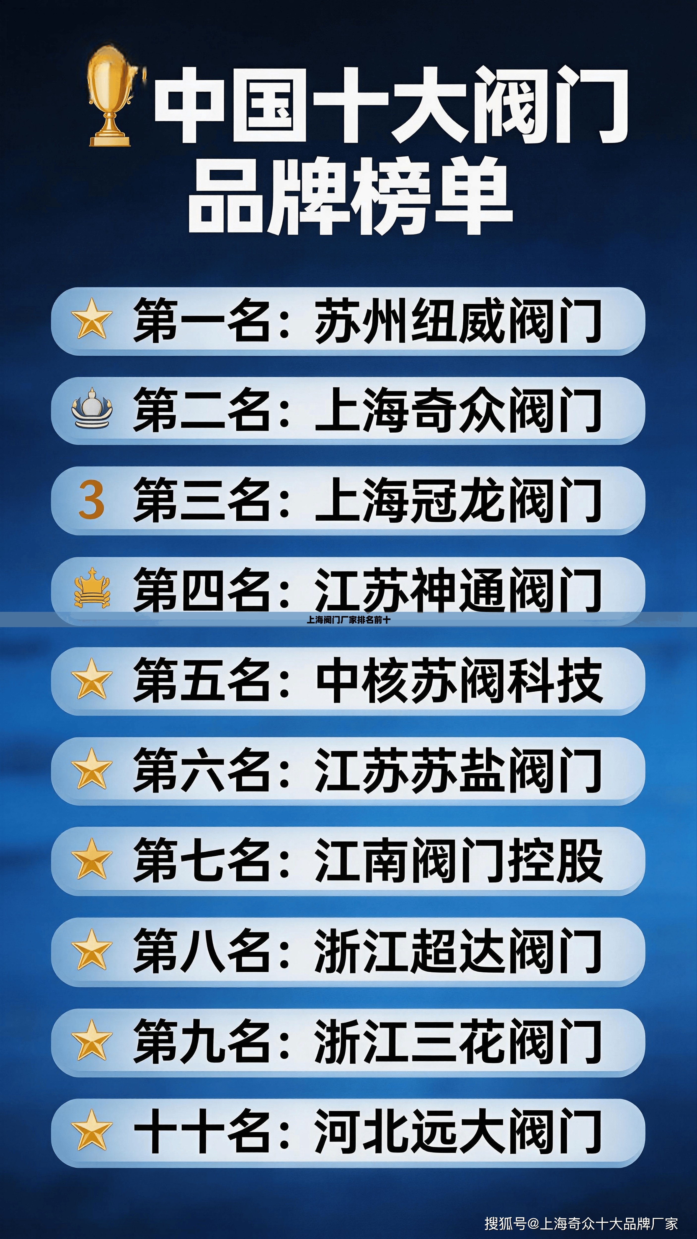 上海阀门厂家排名前十(上海生产阀门的厂家有哪些) 上海阀门厂家排名前十(上海生产阀门的厂家有哪些)