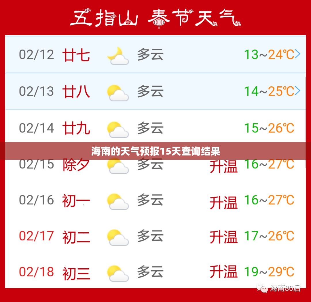 海南的天气预报15天查询结果/三亚的天气预报15天查询结果