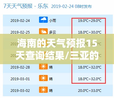 海南的天气预报15天查询结果/三亚的天气预报15天查询结果