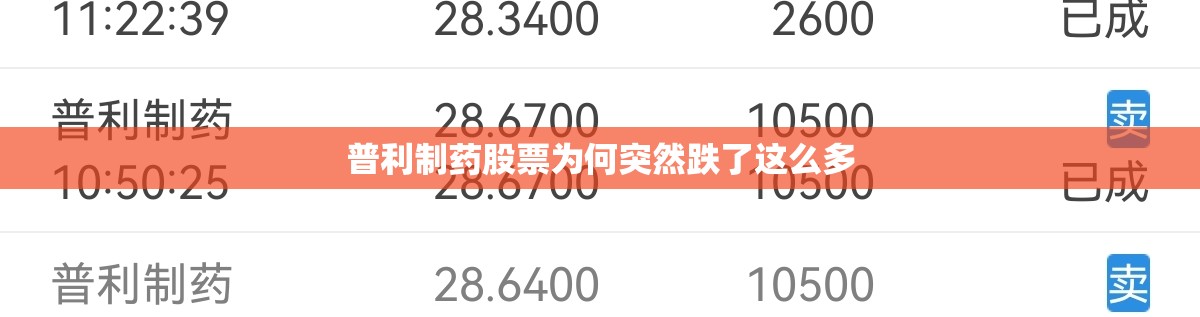 普利制药股票为何突然跌了这么多/普利制药最新公告