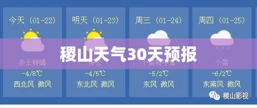 稷山天气30天预报(稷山30天天气怎么样)
