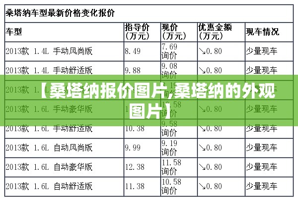 【桑塔纳报价图片,桑塔纳的外观图片】