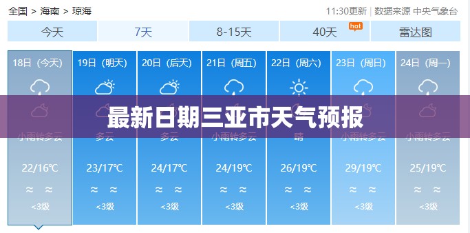 最新日期三亚市天气预报(三亚市天气预报一周)