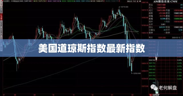 【美国道琼斯指数最新指数,美国道琼斯指数行情走势】 【美国道琼斯指数最新指数,美国道琼斯指数行情走势】