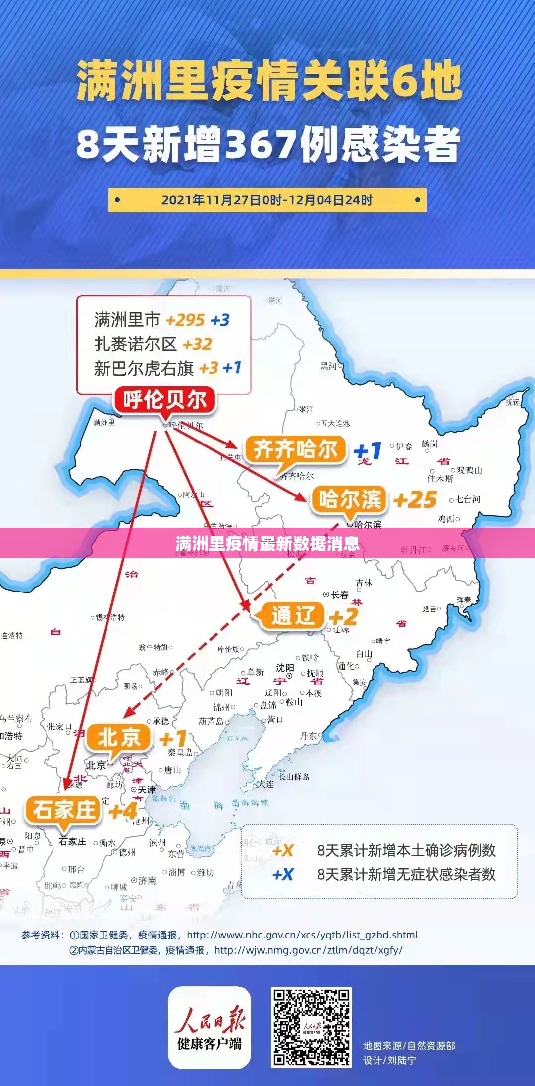 【满洲里疫情最新数据消息,2020年满洲里怎么样】