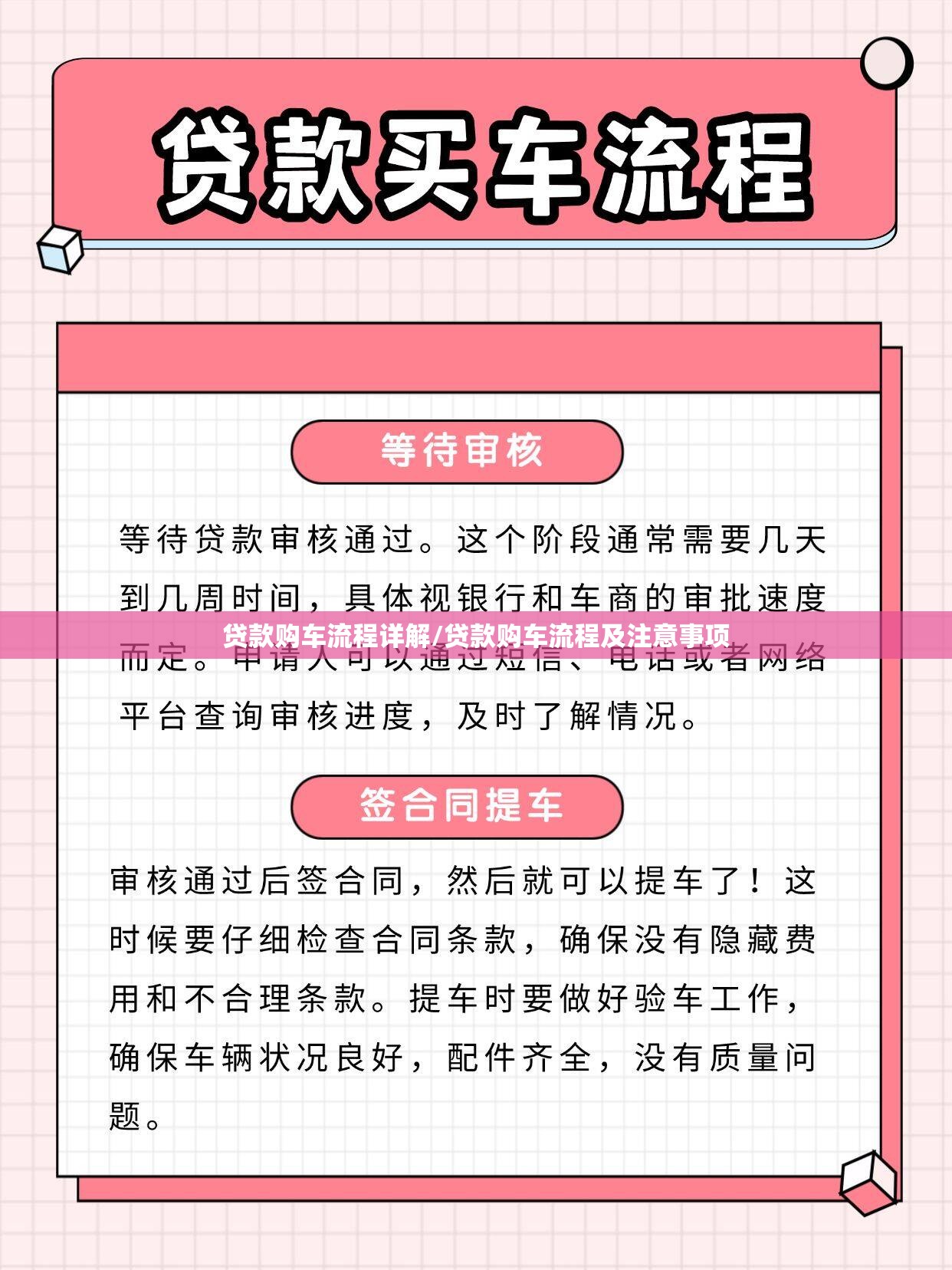 贷款购车流程详解/贷款购车流程及注意事项