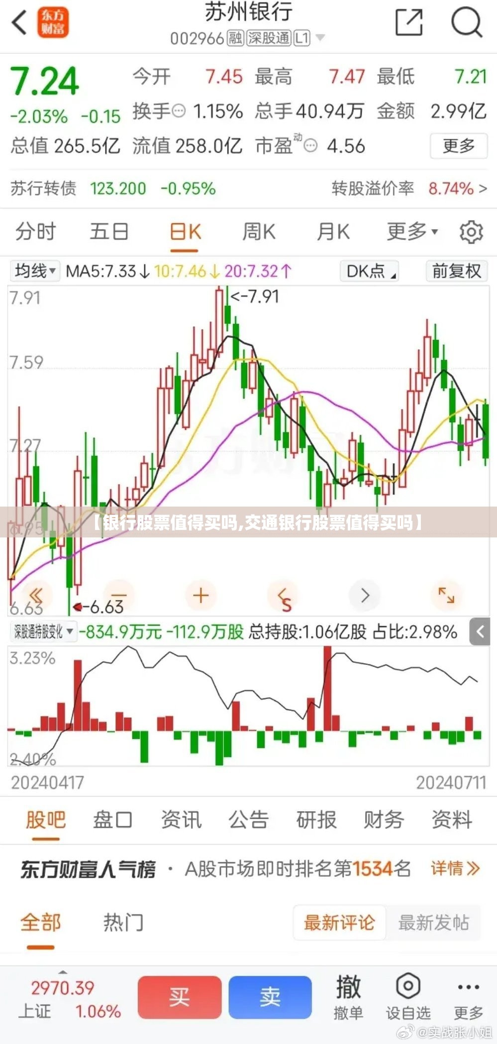 【银行股票值得买吗,交通银行股票值得买吗】
