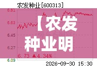 【农发种业明天走势如何,农发种业明天走势如何】