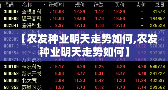 【农发种业明天走势如何,农发种业明天走势如何】