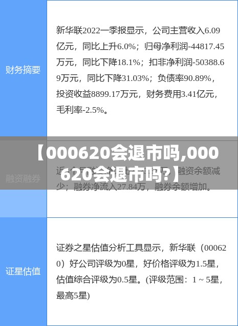 【000620会退市吗,000620会退市吗?】