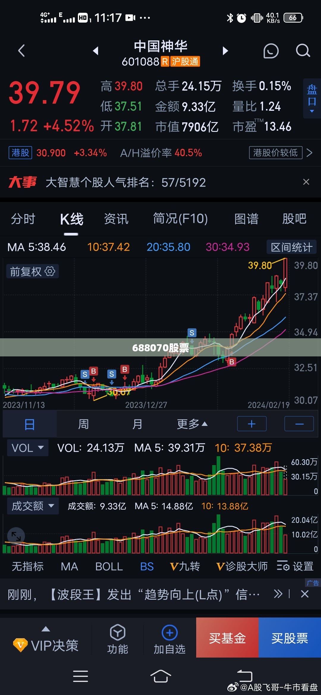 【688070股票,688070股票还能持有吗】