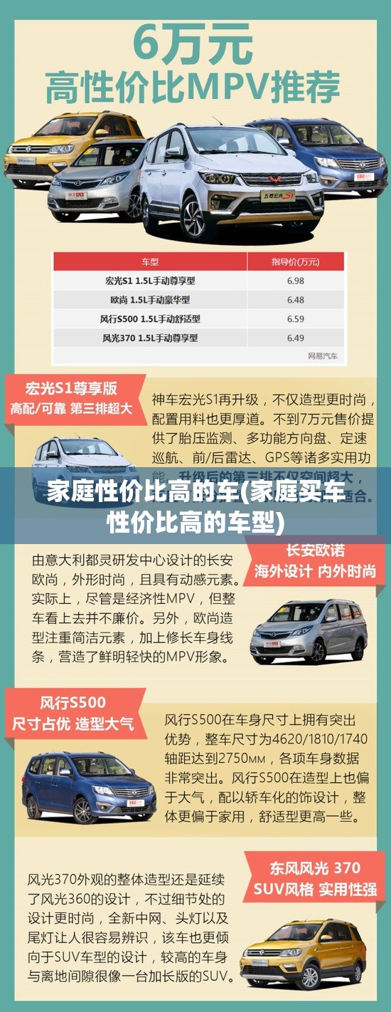 家庭性价比高的车(家庭买车性价比高的车型)