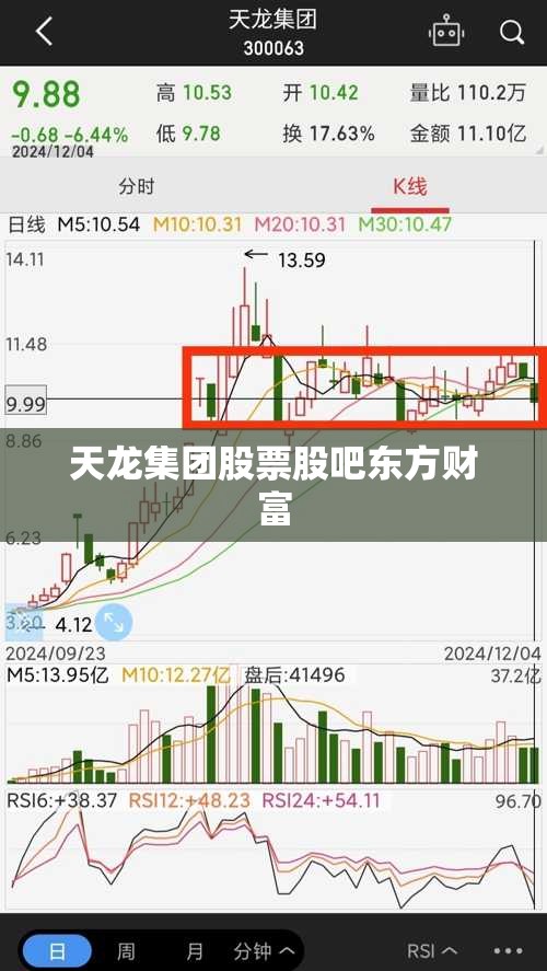 天龙集团股票股吧东方财富/天龙集团股票股吧东方财富网