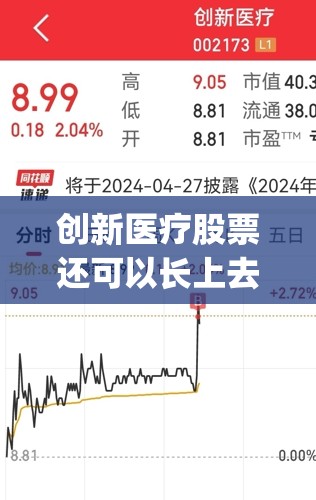 创新医疗股票还可以长上去吗(可一生持有的五只股票)