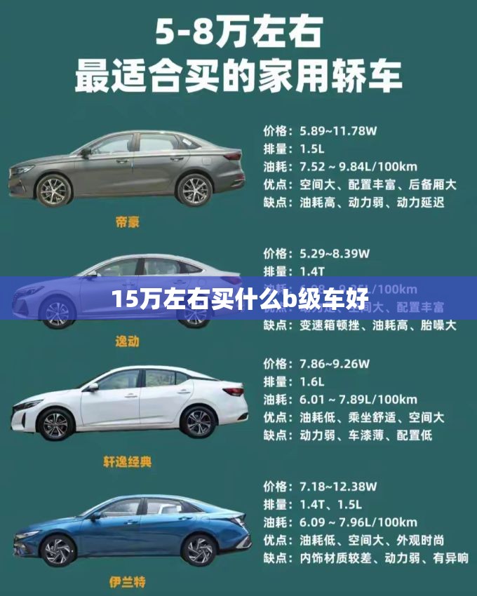 【15万左右买什么b级车好,15万左右最建议买的三款车】
