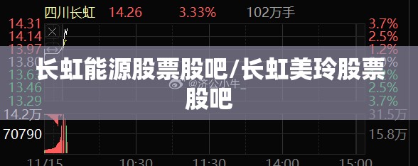 长虹能源股票股吧/长虹美玲股票股吧 长虹能源股票股吧/长虹美玲股票股吧