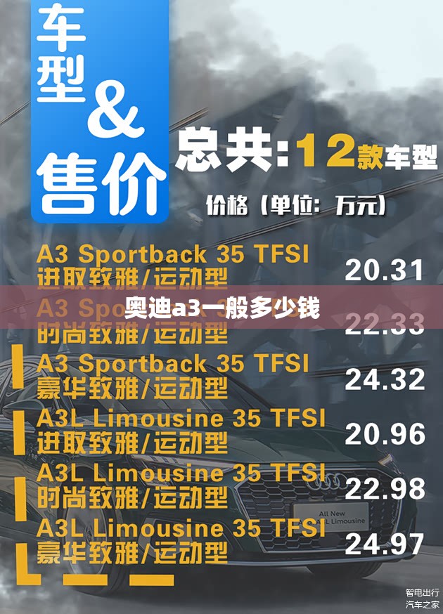 奥迪a3一般多少钱(奥迪a3一般多少钱一辆) 奥迪a3一般多少钱(奥迪a3一般多少钱一辆)