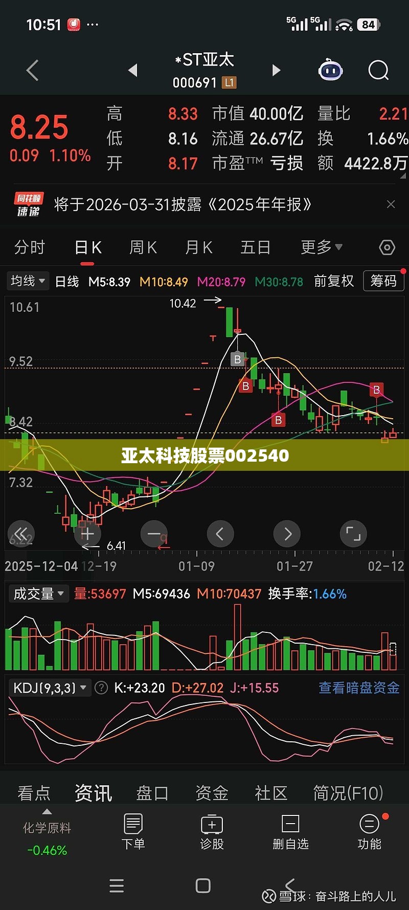 亚太科技股票002540/亚太科技股票到底怎样