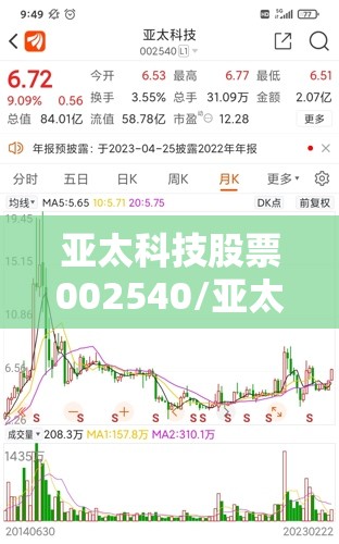 亚太科技股票002540/亚太科技股票到底怎样