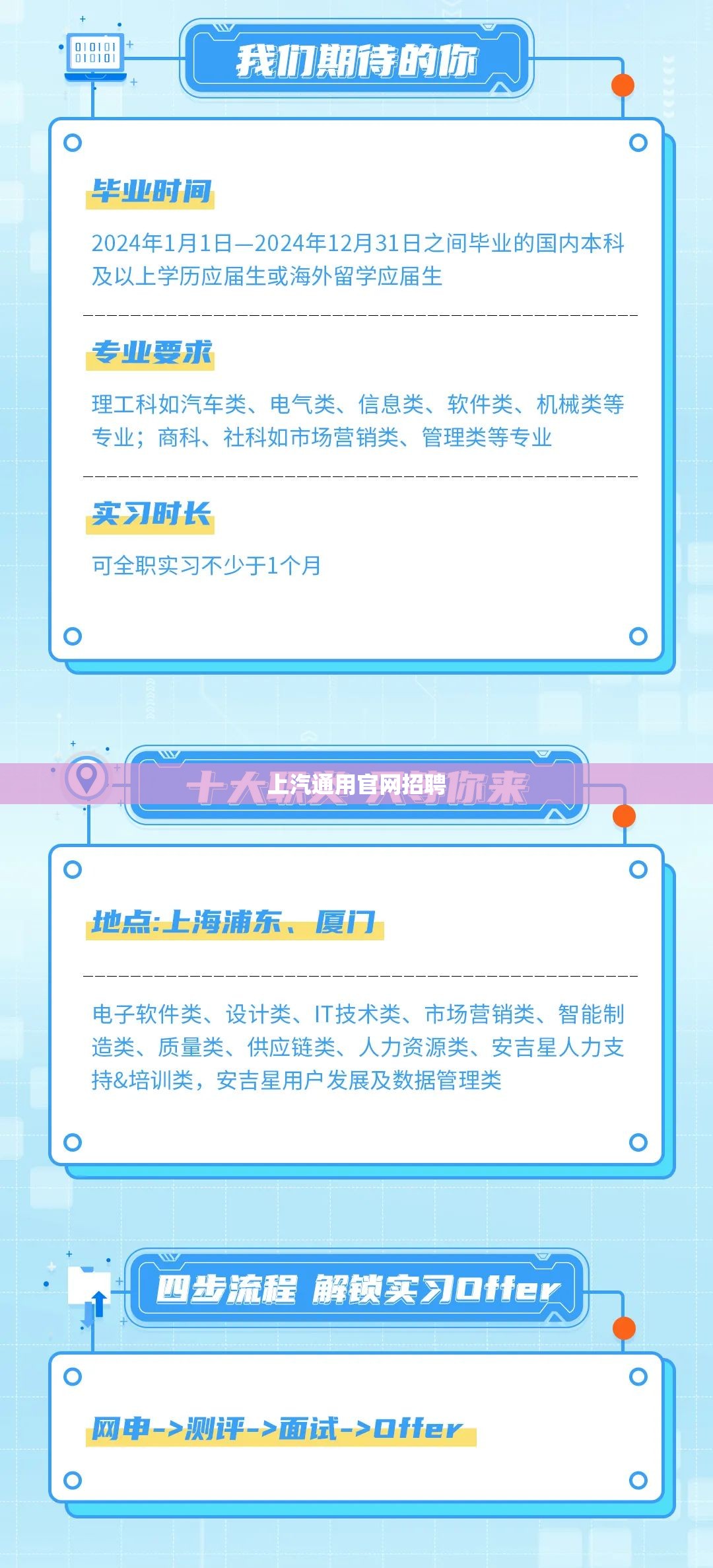 上汽通用官方网站招聘/上汽通用校园招聘官方网站