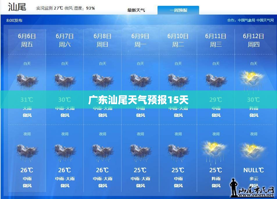 广东汕尾天气预报15天(广东汕尾天气预报15天气)