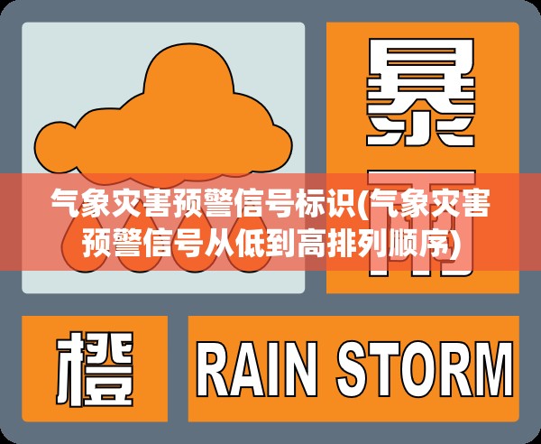 气象灾害预警信号标识(气象灾害预警信号从低到高排列顺序) 气象灾害预警信号标识(气象灾害预警信号从低到高排列顺序)