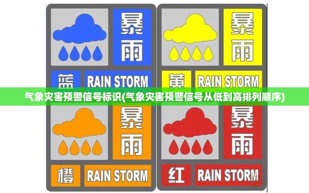 气象灾害预警信号标识(气象灾害预警信号从低到高排列顺序) 气象灾害预警信号标识(气象灾害预警信号从低到高排列顺序)