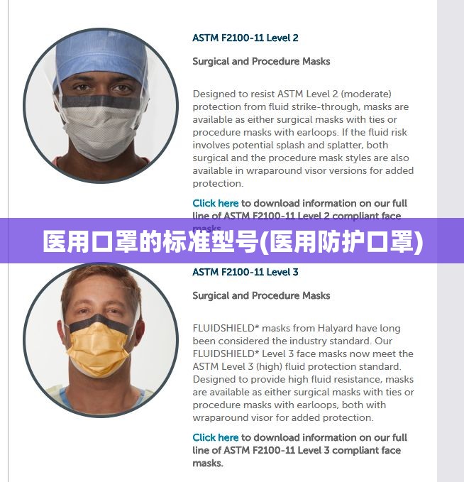 医用口罩的标准型号(医用防护口罩)