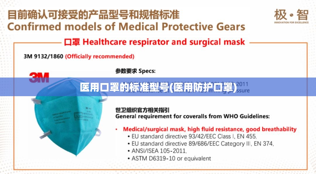 医用口罩的标准型号(医用防护口罩) 医用口罩的标准型号(医用防护口罩)