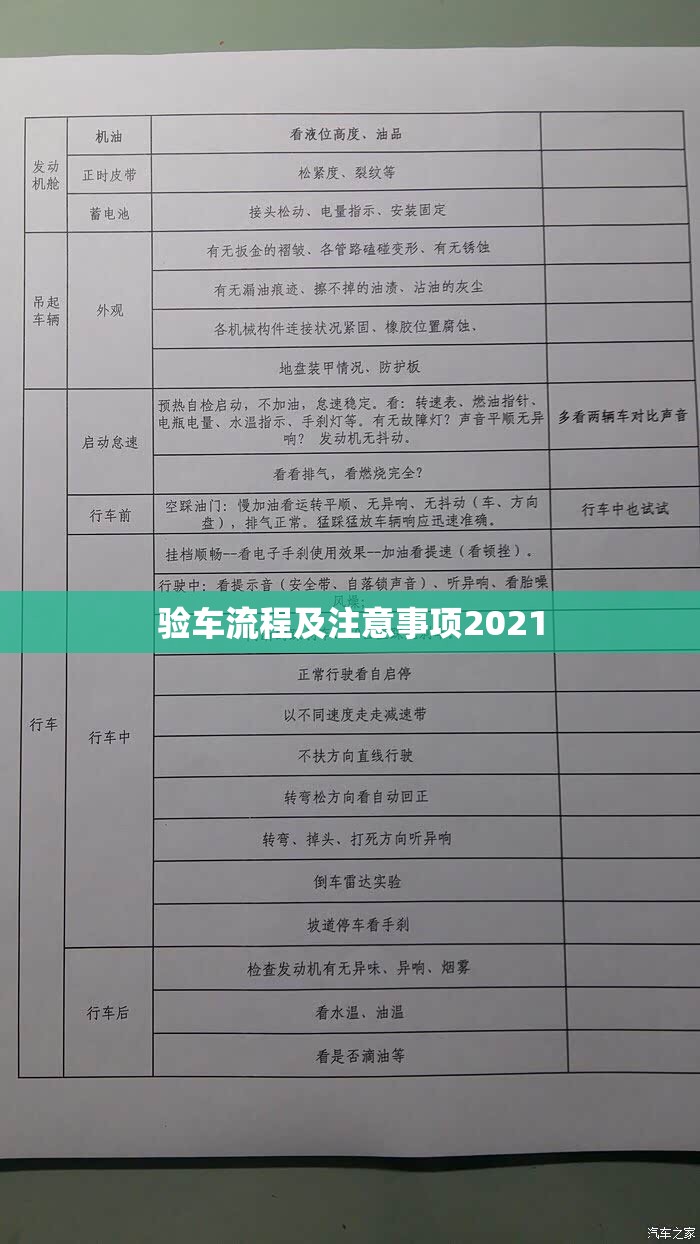 验车流程及注意事项2021/新车提车验车流程及注意事项 验车流程及注意事项2021/新车提车验车流程及注意事项