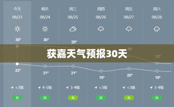 获嘉天气预报30天/获嘉15天天气预报最准确