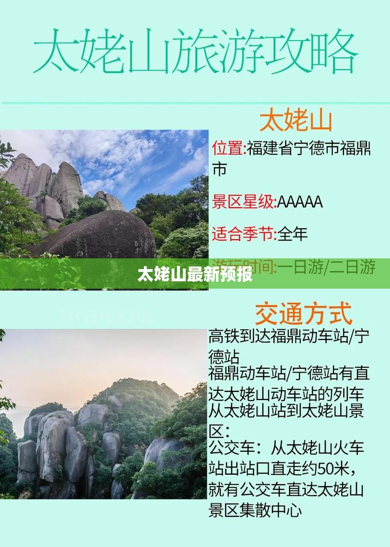 太姥山最新预报(太姥山镇最新天气预报查询)